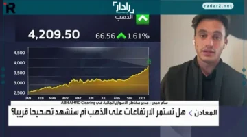 العوامل الرئيسية تدفع الذهب للارتفاع المستمر